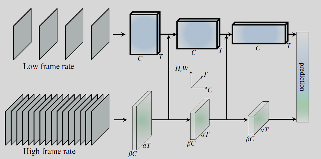 1812.03982.pdf - Google Chrome 2023_4_13 14_47_35.png